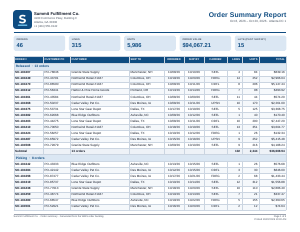 Order Summary Report